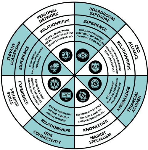 FRAMEWORK_FINAL 1